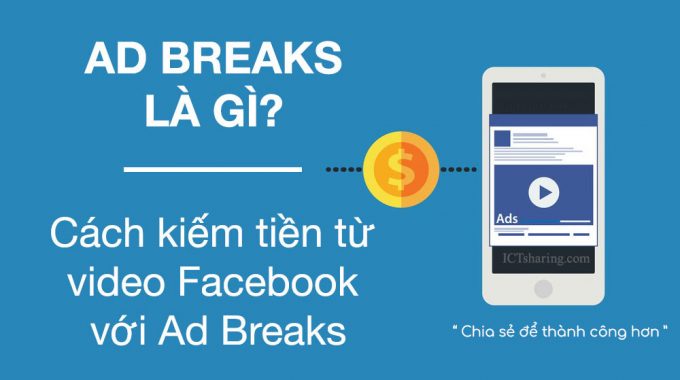 Kiem tien tu facebook ad breaks