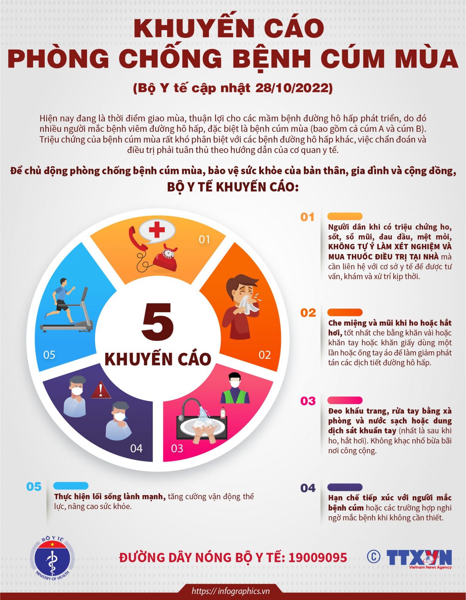 loi-ich-cua-thiet-ke-infographic